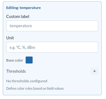 Editing one item, with its custom label, unit, base colour and thresholds