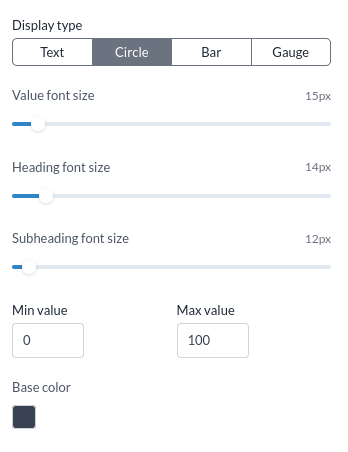 The Circle display settings, with the min and max values