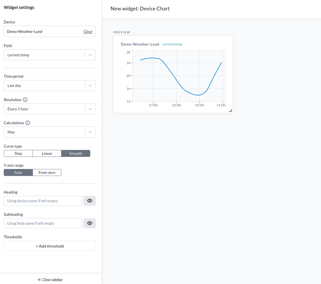 The Device chart settings, with device, field, time period, resolution, calculation, curve type and thresholds