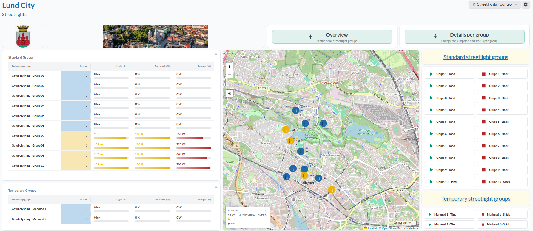 A street lighting dashboard for Lund City: tables of lighting groups with light level, set level and energy, a map of the groups, and on and off command buttons for each group