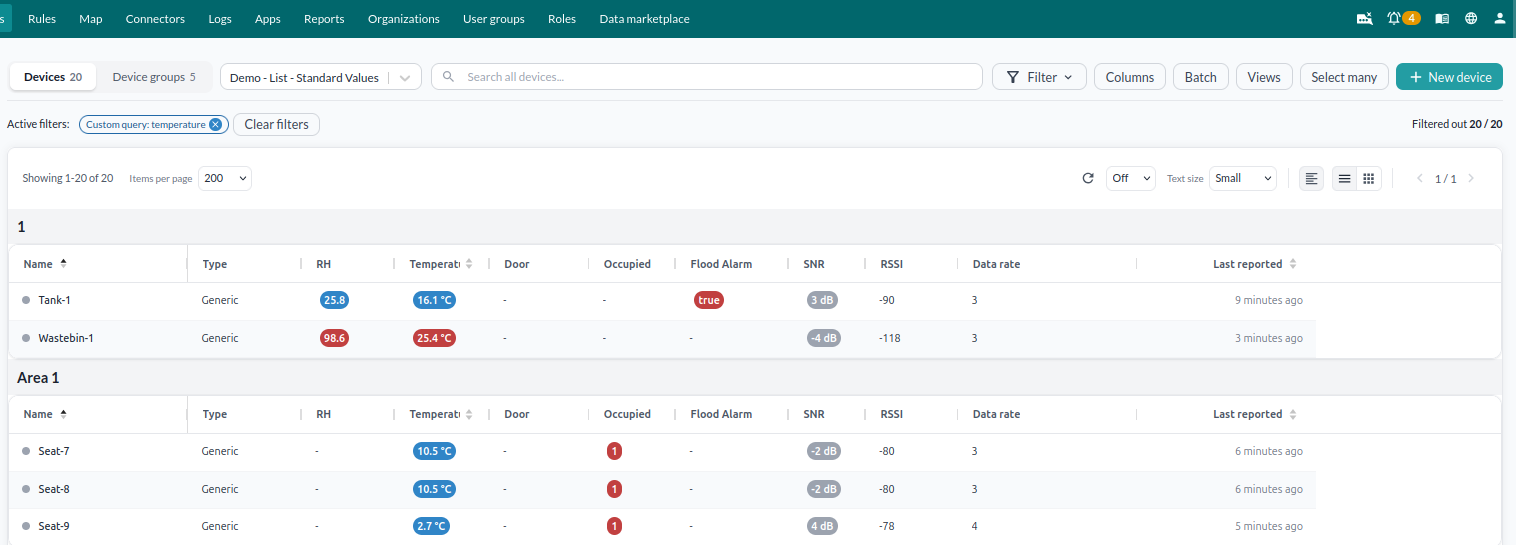 The device list grouped by the order field, with a separate table under each group heading