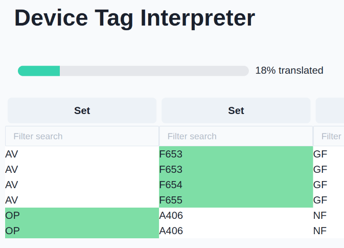 device-tag-interpreter