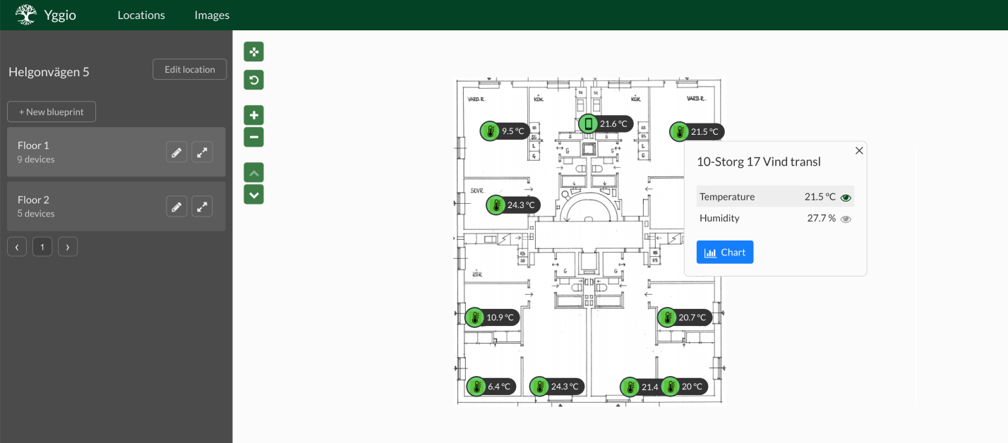 location-manager