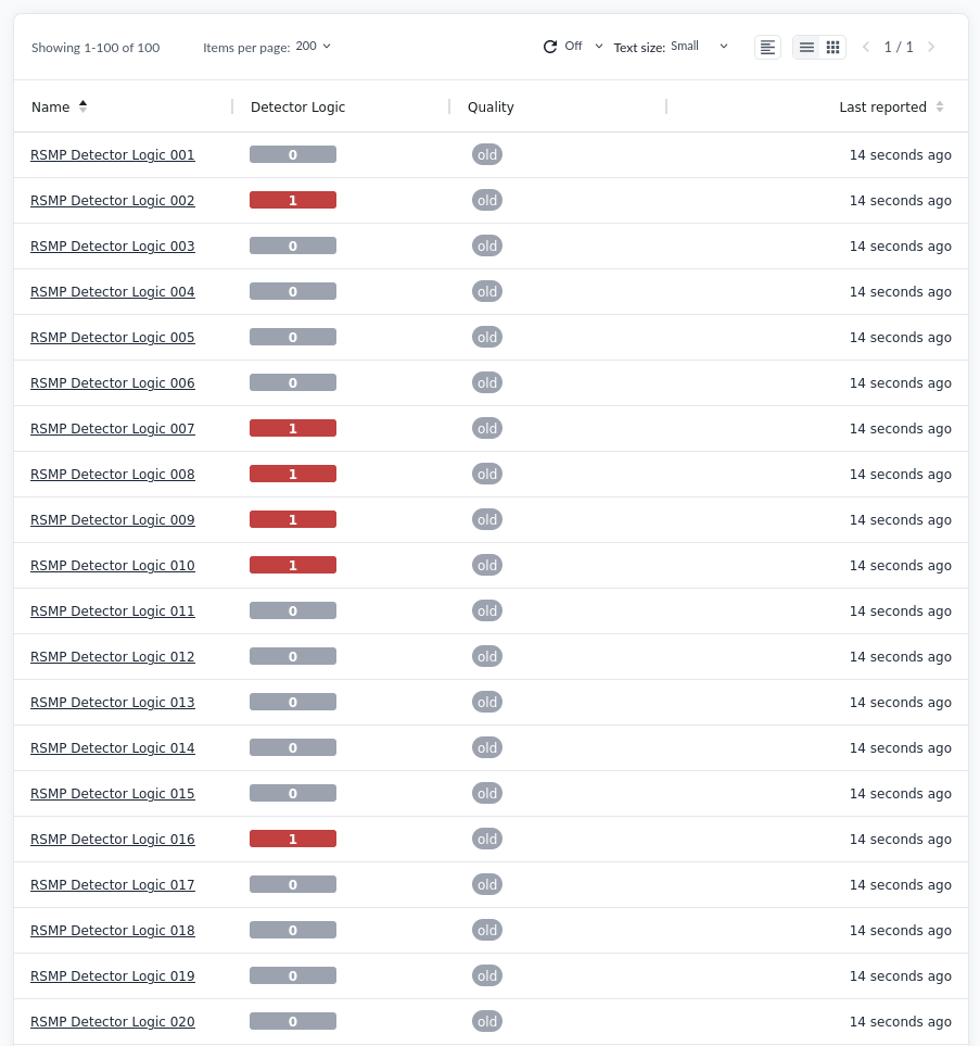A device list showing 100 detector logics fanned out, each with its own value and quality