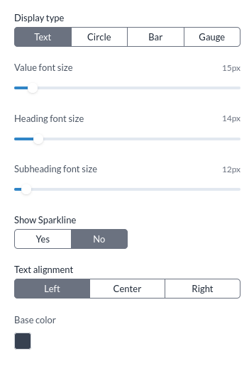 The Text display settings, including the sparkline period