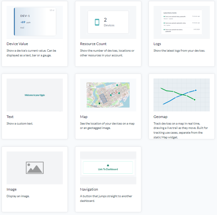 The rest of the widget picker: Device Value, Resource Count, Logs, Text, Map, Geomap, Image and Navigation
