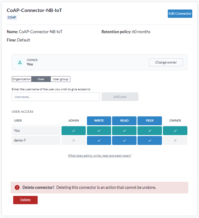 Die Connector-Übersicht mit dem Eigentümer und der Schaltfläche Change owner, den Reitern Organization, User und User group zum Teilen, und der Tabelle der Benutzerzugriffe mit den Spalten admin, write, read, peek und owner