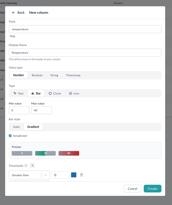 Control Panel View