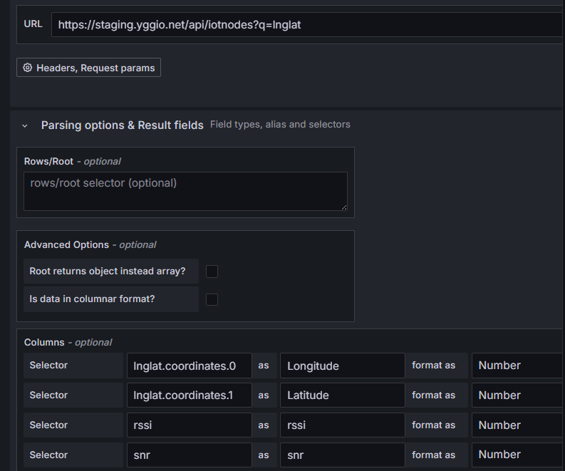 Ein Grafana-Geomap-Panel auf der Infinity-Datenquelle, mit nach Schwellenwert eingefärbten Geräten