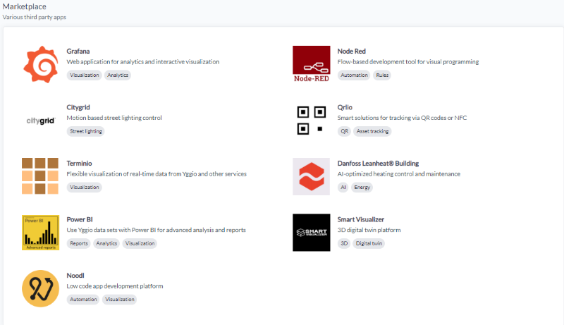 Der App-Marktplatz mit den installierbaren Apps