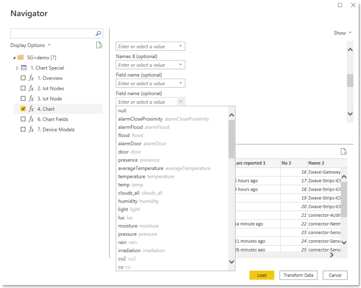 Figure 16: Available predefined time-series fields, grouped by use case; Chart query ready to load