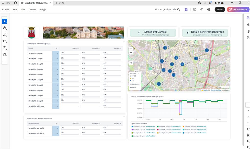 Export eines Dashboards als PDF-Bericht