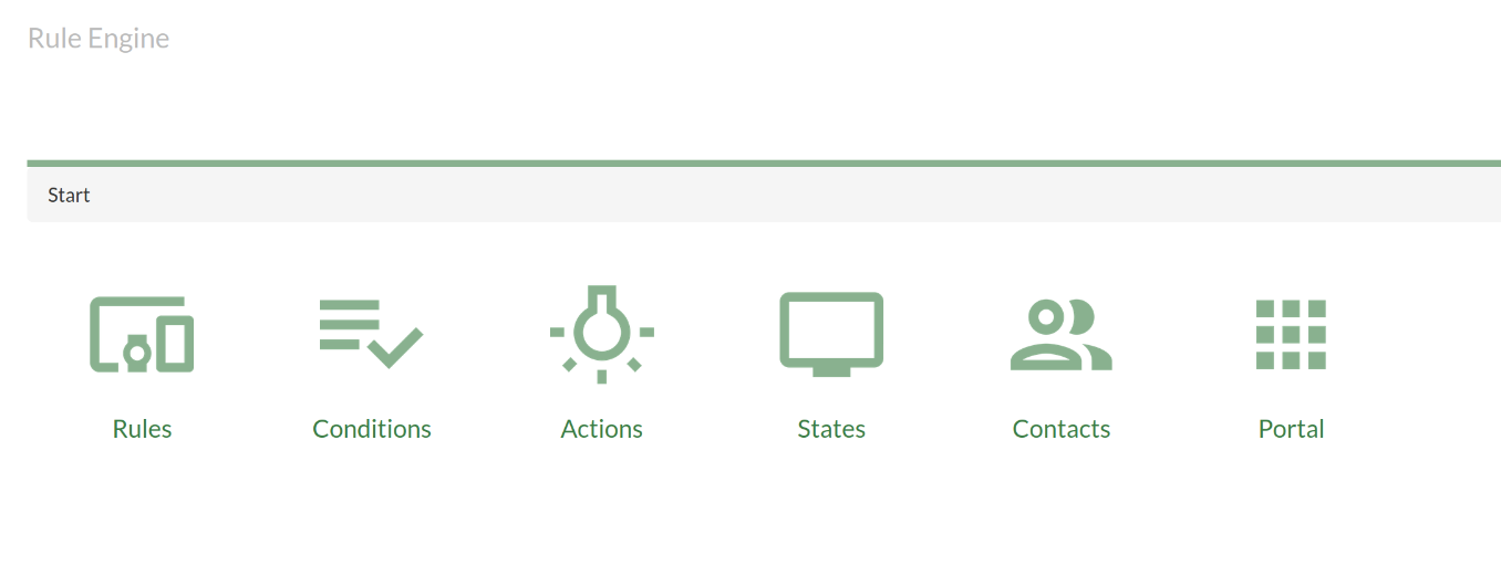 Die Startseite der alten Regel-Engine, mit Kacheln für Rules, Conditions, Actions, States, Contacts und Portal