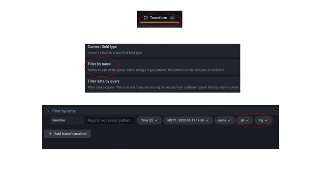 Grafana Zeitreihe