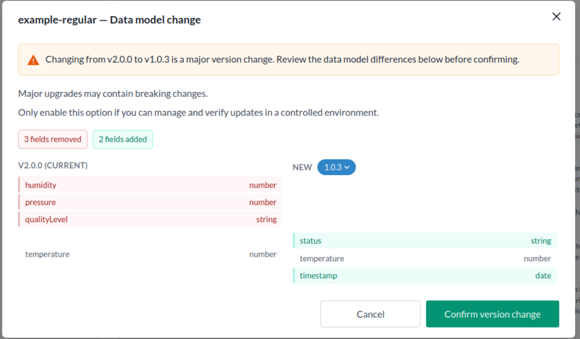 Der Dialog zur Datenmodelländerung bei einem Major-Versionswechsel, der die Felder der aktuellen Version mit drei als entfernt markierten und die Felder der neuen Version mit zwei als hinzugefügt markierten zeigt, sowie Cancel oder Confirm version change
