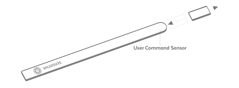 user-command-sensor1