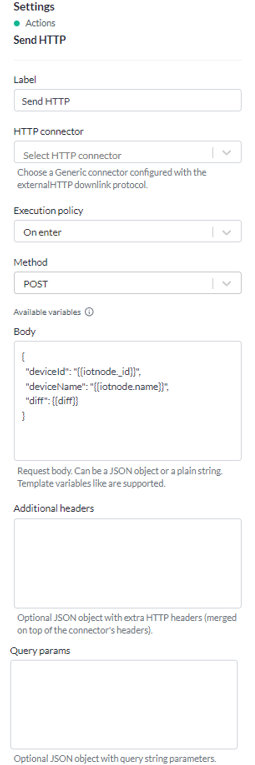 The Settings panel for the Send HTTP action, with HTTP connector, Execution policy, Method, Body, Additional headers and Query params